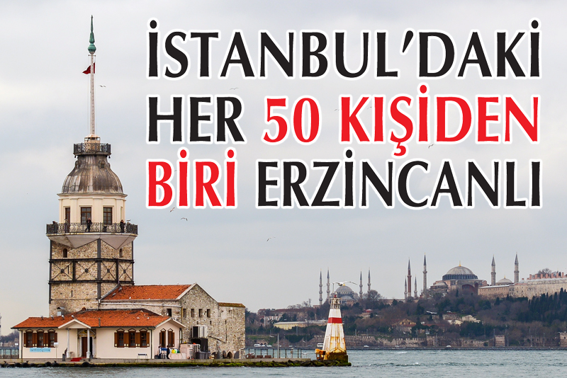 İstanbul’daki her 50 kişiden biri Erzincanlı