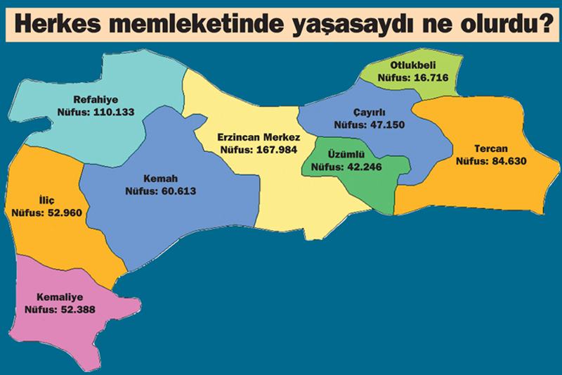 ERZiNCAN’I BiR DE BÖYLE DÜŞÜNÜN