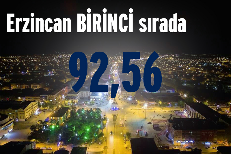 Erzincan’da BİRİNCİ sırada